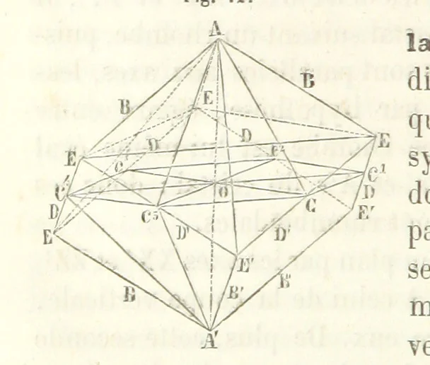 An illustration from Traité de Minéralogie, 1855, leaf 110