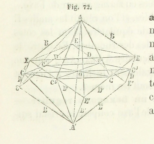 An illustration from Traité de Minéralogie, 1855, leaf 111