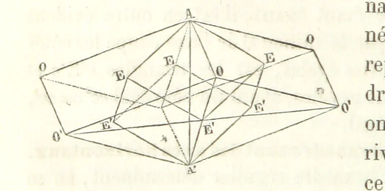 An illustration from Traité de Minéralogie, 1855, leaf 114