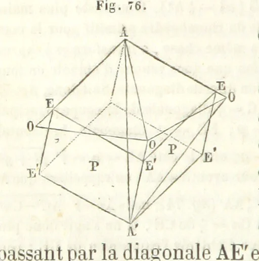 An illustration from Traité de Minéralogie, 1855, leaf 118
