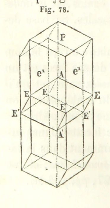 An illustration from Traité de Minéralogie, 1855, leaf 120
