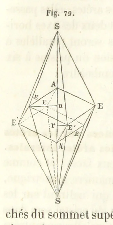 An illustration from Traité de Minéralogie, 1855, leaf 122