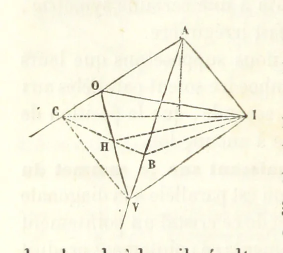 An illustration from Traité de Minéralogie, 1855, leaf 128