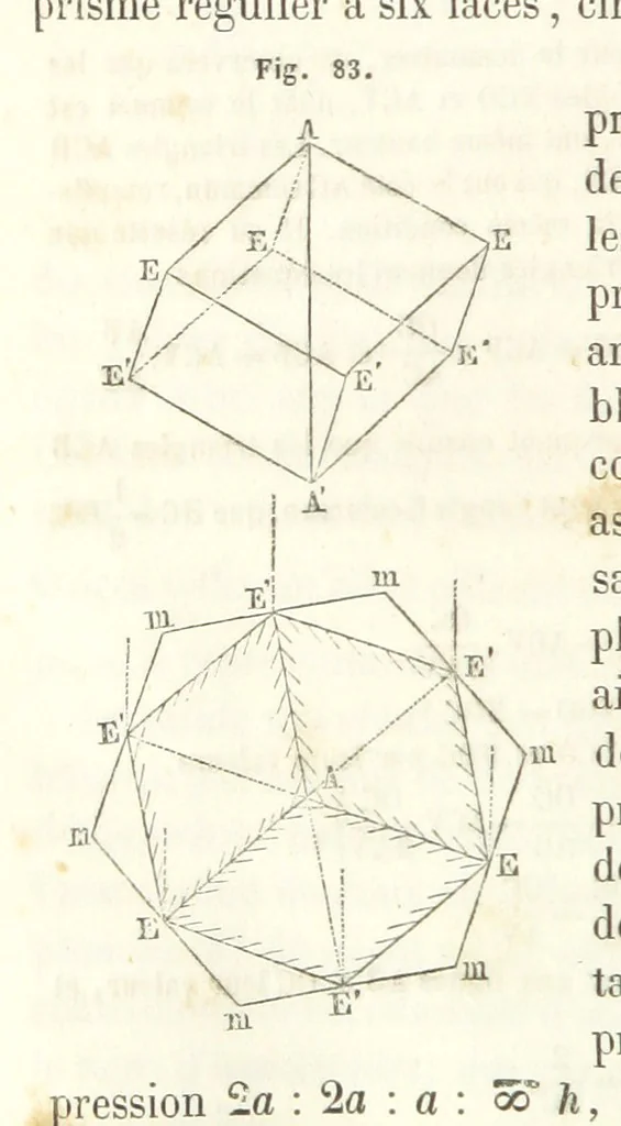 An illustration from Traité de Minéralogie, 1855, leaf 130