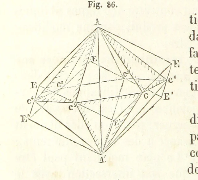 An illustration from Traité de Minéralogie, 1855, leaf 132