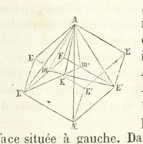 An illustration from Traité de Minéralogie, 1855, leaf 133
