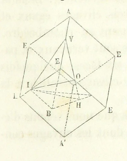 An illustration from Traité de Minéralogie, 1855, leaf 135