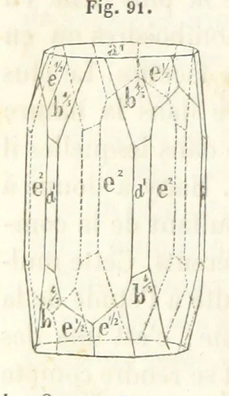 An illustration from Traité de Minéralogie, 1855, leaf 138