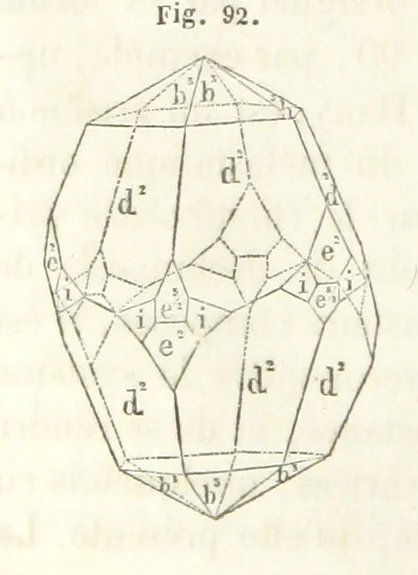 An illustration from Traité de Minéralogie, 1855, leaf 138