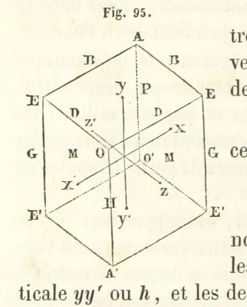 An illustration from Traité de Minéralogie, 1855, leaf 140