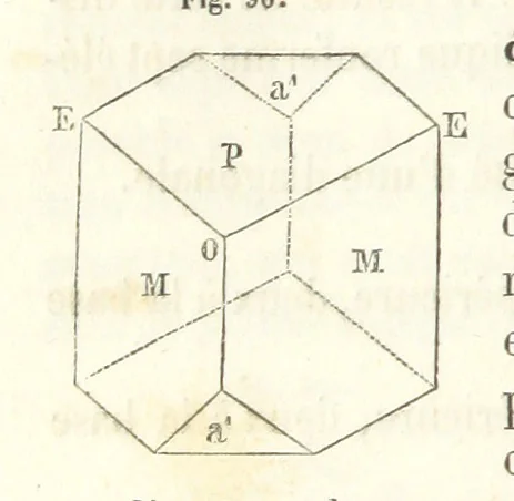 An illustration from Traité de Minéralogie, 1855, leaf 142