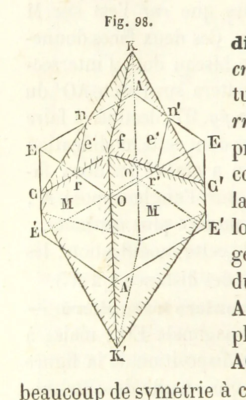 An illustration from Traité de Minéralogie, 1855, leaf 144