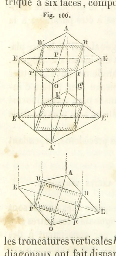 An illustration from Traité de Minéralogie, 1855, leaf 146