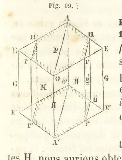 An illustration from Traité de Minéralogie, 1855, leaf 146