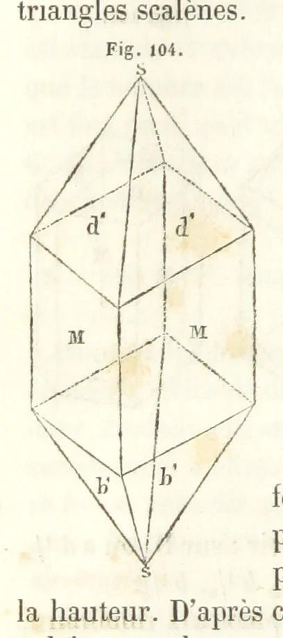 An illustration from Traité de Minéralogie, 1855, leaf 150
