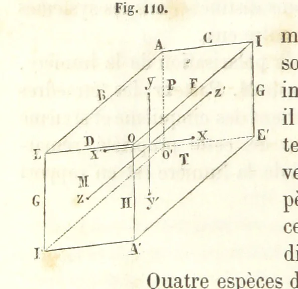 An illustration from Traité de Minéralogie, 1855, leaf 154