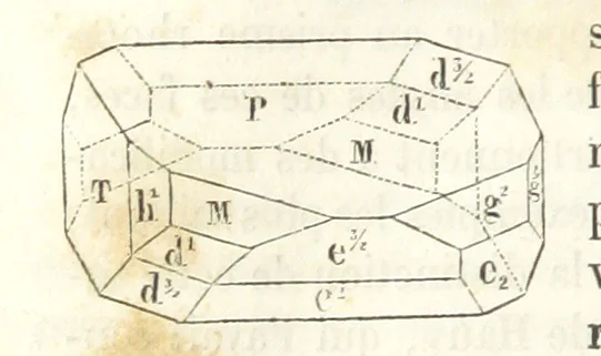 An illustration from Traité de Minéralogie, 1855, leaf 156