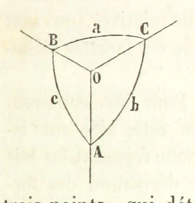 An illustration from Traité de Minéralogie, 1855, leaf 191