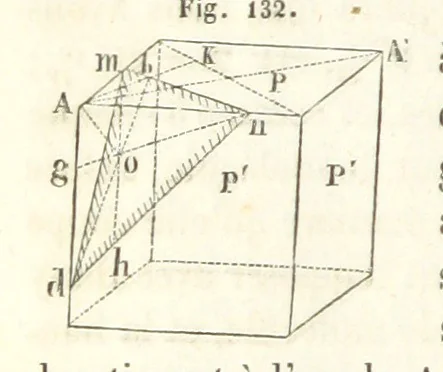 An illustration from Traité de Minéralogie, 1855, leaf 200