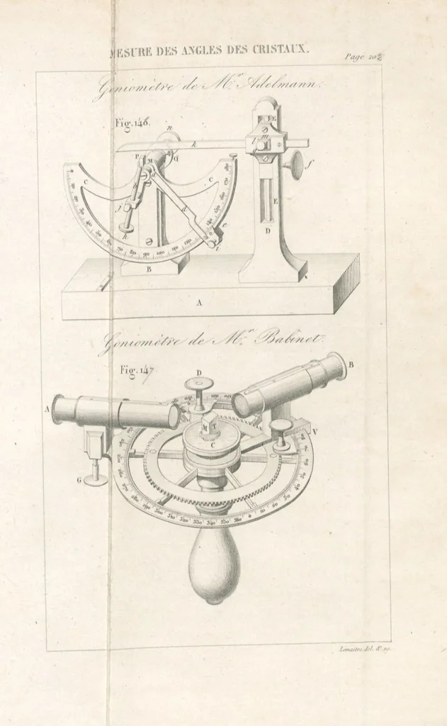 An illustration from Traité de Minéralogie, 1855, leaf 225