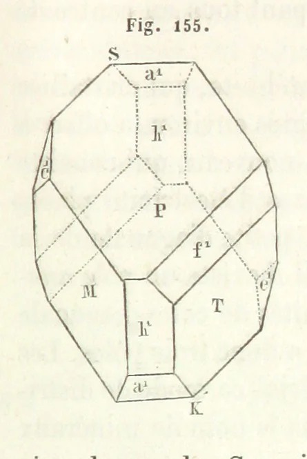 An illustration from Traité de Minéralogie, 1855, leaf 291