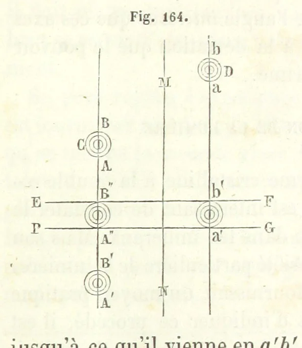 An illustration from Traité de Minéralogie, 1855, leaf 319