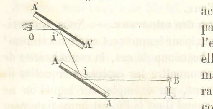 An illustration from Traité de Minéralogie, 1855, leaf 321