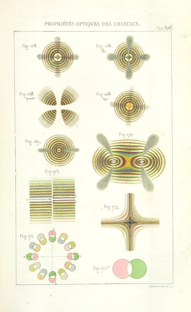 An illustration from Traité de Minéralogie, 1855, leaf 333