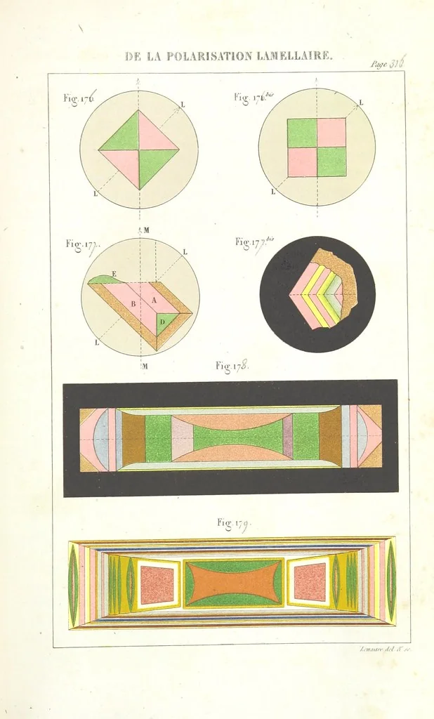 An illustration from Traité de Minéralogie, 1855, leaf 345