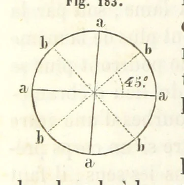An illustration from Traité de Minéralogie, 1855, leaf 362