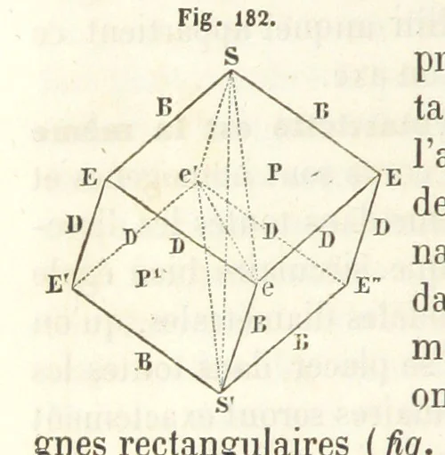 An illustration from Traité de Minéralogie, 1855, leaf 362