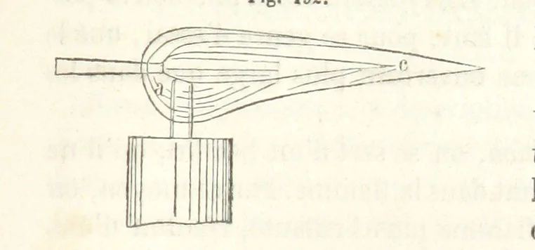 An illustration from Traité de Minéralogie, 1855, leaf 389