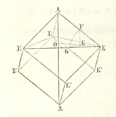 An illustration from Traité de Minéralogie, 1855, leaf 430