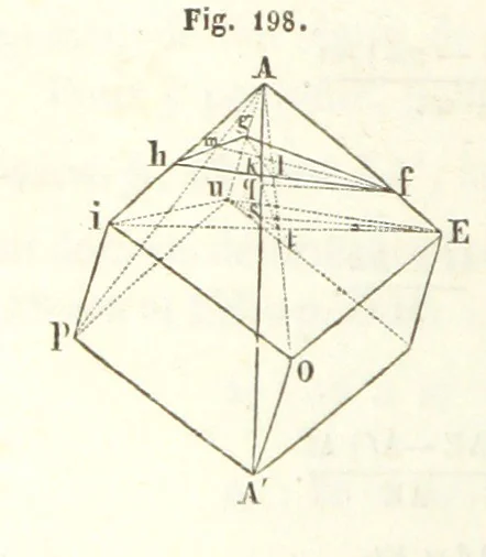 An illustration from Traité de Minéralogie, 1855, leaf 438