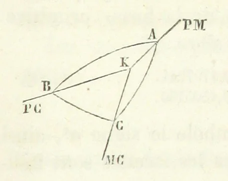 An illustration from Traité de Minéralogie, 1855, leaf 447