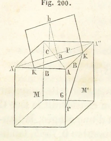 An illustration from Traité de Minéralogie, 1855, leaf 447