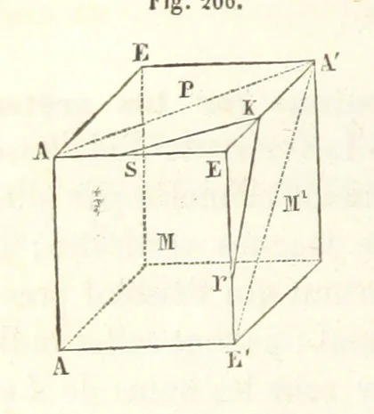An illustration from Traité de Minéralogie, 1855, leaf 454