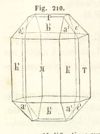 An illustration from Traité de Minéralogie, 1855, leaf 459