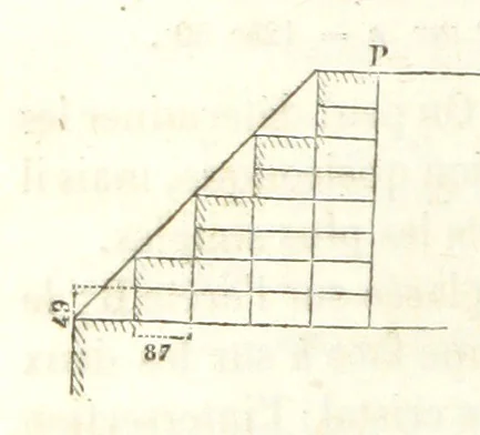 An illustration from Traité de Minéralogie, 1855, leaf 460
