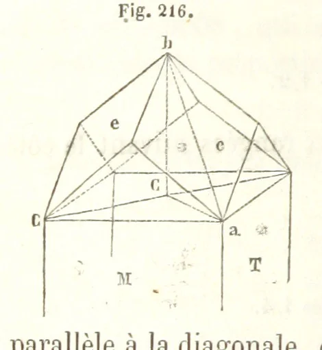 An illustration from Traité de Minéralogie, 1855, leaf 464