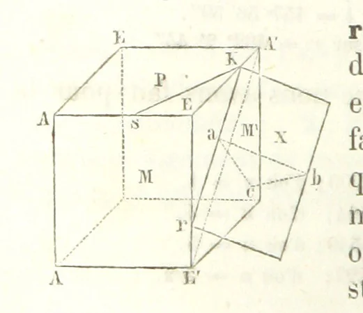 An illustration from Traité de Minéralogie, 1855, leaf 472