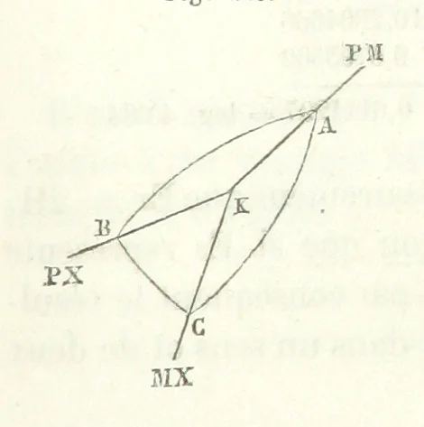 An illustration from Traité de Minéralogie, 1855, leaf 473
