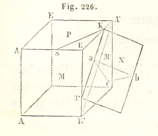 An illustration from Traité de Minéralogie, 1855, leaf 475