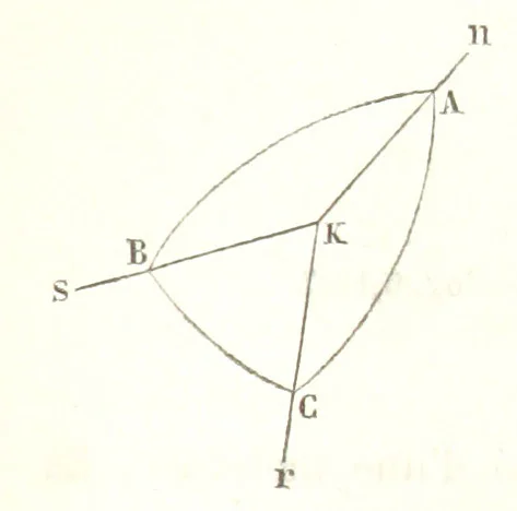 An illustration from Traité de Minéralogie, 1855, leaf 477