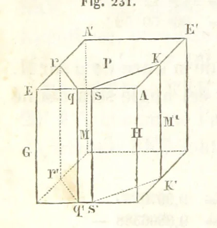 An illustration from Traité de Minéralogie, 1855, leaf 482