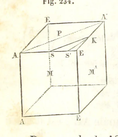 An illustration from Traité de Minéralogie, 1855, leaf 486