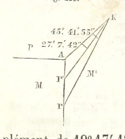 An illustration from Traité de Minéralogie, 1855, leaf 487