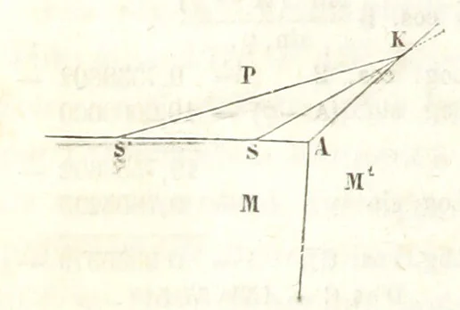 An illustration from Traité de Minéralogie, 1855, leaf 488