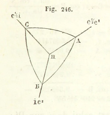 An illustration from Traité de Minéralogie, 1855, leaf 499