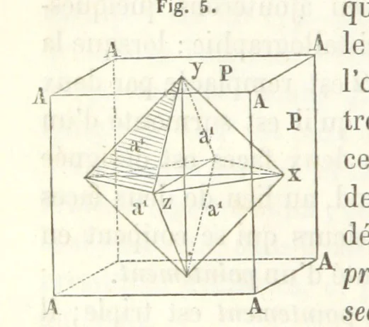 An illustration from Traité de Minéralogie, 1855, leaf 50